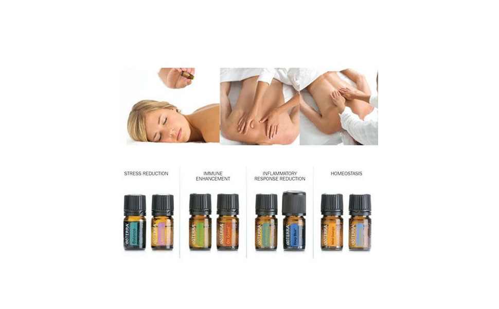 Aroma Chikitsa massage Aroma Chikitsa massage